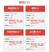 DeepSeek概念股概念上涨1.84%