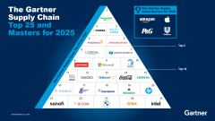 无效抵御区域性风