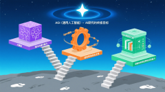 这种范式改变使得AGI可以或许正在不依赖海量标