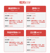 gle已起头“AI化本人的浏览器”